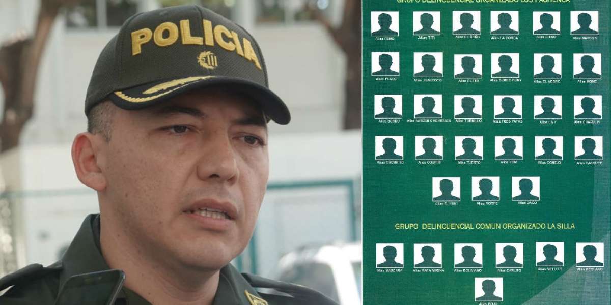 Seguimiento.co Las autoridades se encuentran tras la pista de 67 alias.