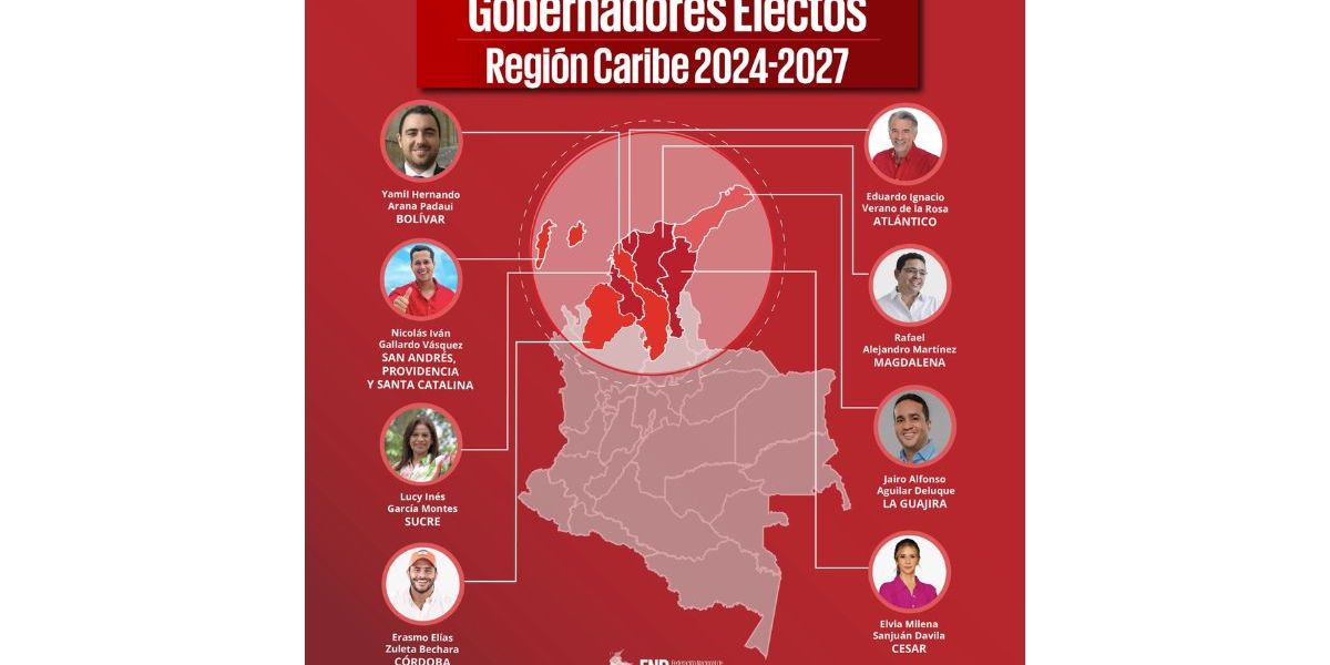 Cortesía. Candidatos Electos Región Caribe.