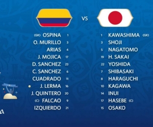 Formaciones.