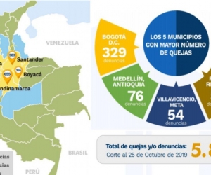 Quejas de Uriel llegan a 5.880 un día antes de las elecciones de este domingo.