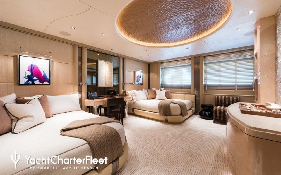 Yacht Charter Fleet